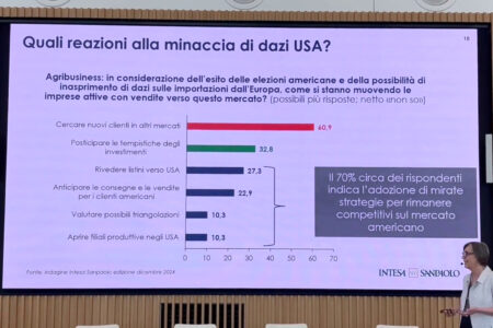 Agroalimentare, sostenibilità cruciale per la competitività delle Pmi